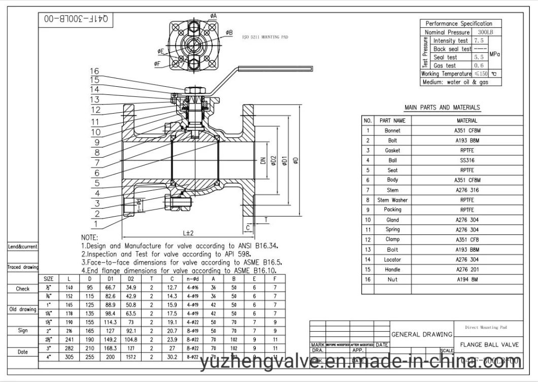 1/4~4" Stainless Steel 2PC Floating Flanged Ball Valve